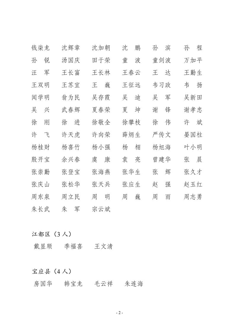 国卫医急发〔2023〕3号国家卫生健康委等部门关于表彰2020-2021年度全国无偿献血表彰奖励获奖者的决定(5)_6.jpg