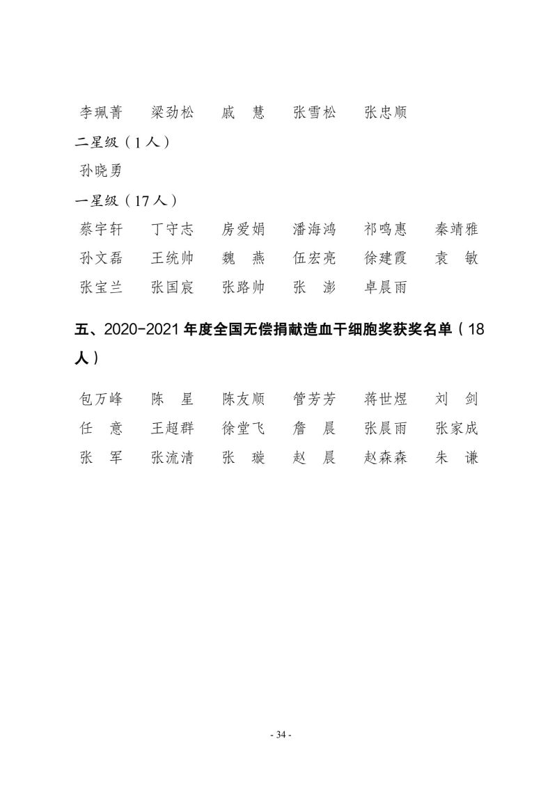 国卫医急发〔2023〕3号国家卫生健康委等部门关于表彰2020-2021年度全国无偿献血表彰奖励获奖者的决定(5)_38.jpg